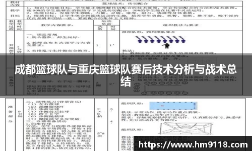 成都篮球队与重庆篮球队赛后技术分析与战术总结