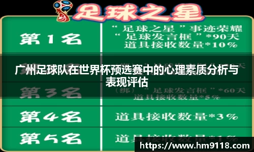 广州足球队在世界杯预选赛中的心理素质分析与表现评估
