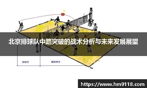北京排球队中路突破的战术分析与未来发展展望